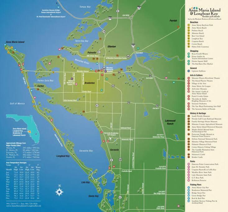 Apartmán Minutes To Anna Maria Island Bradenton Exteriér fotografie